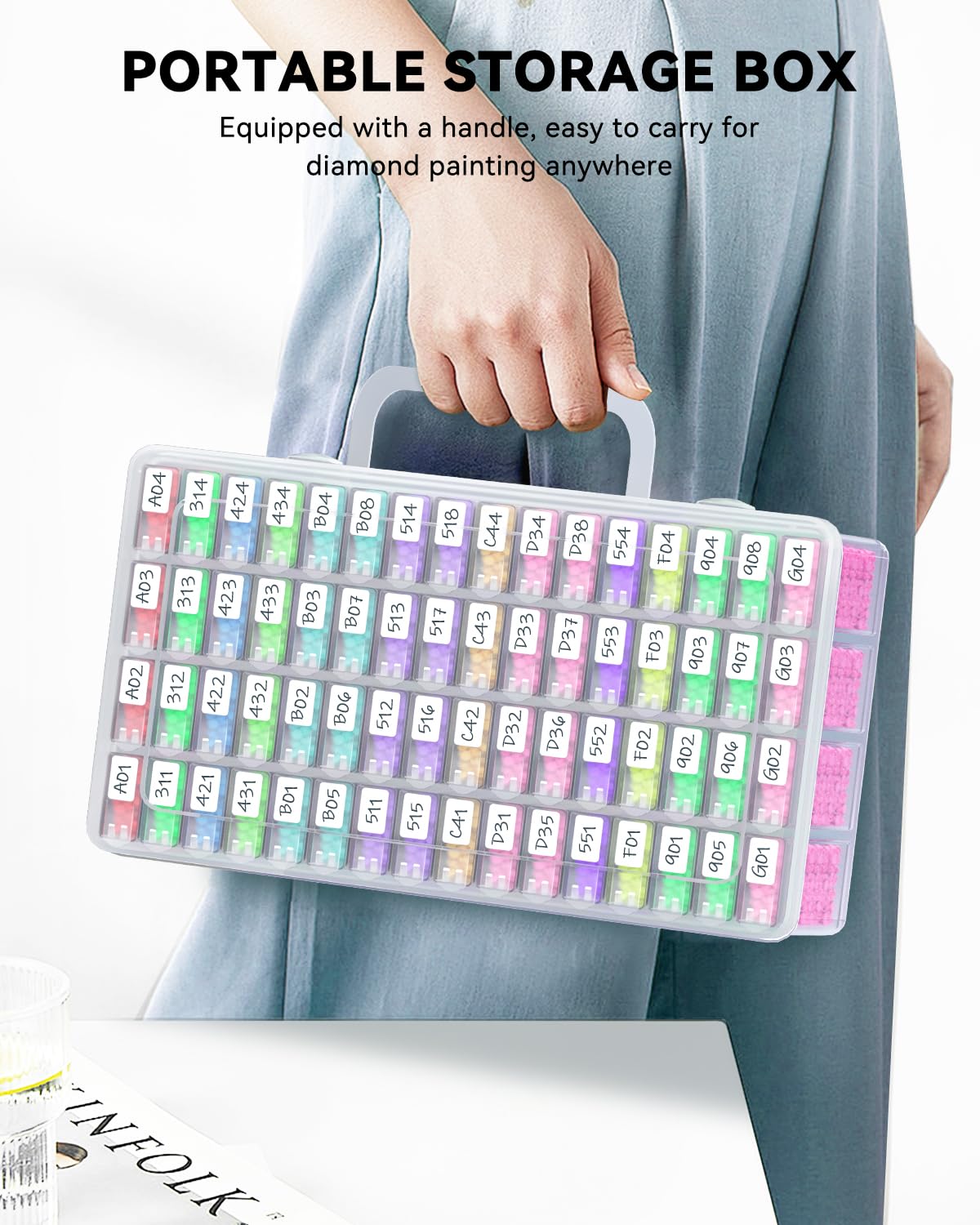 5D DIY ダイヤモンドペインティングツールアクセサリー収 - Embroidery Tools のレビューと価格