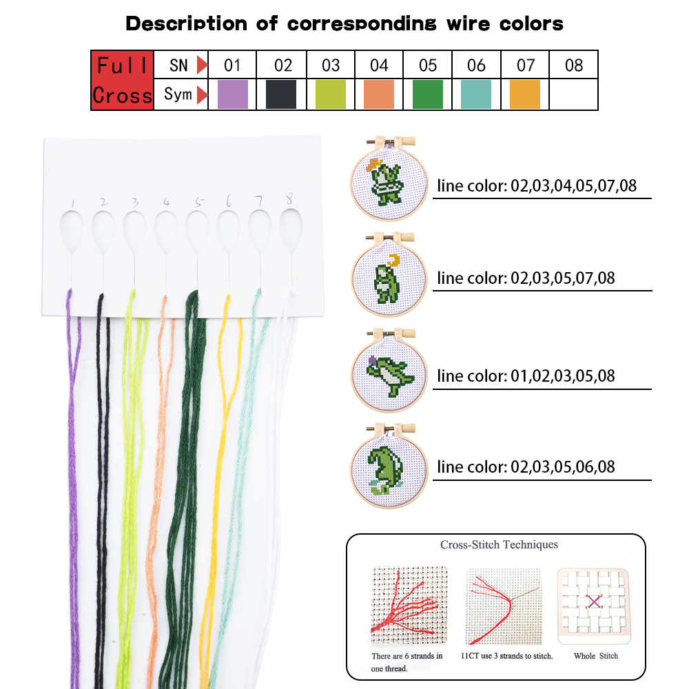 4 個の刺繍スターターキット DIY クロスステッチカエルパ - Embroidery Tools のレビューと価格